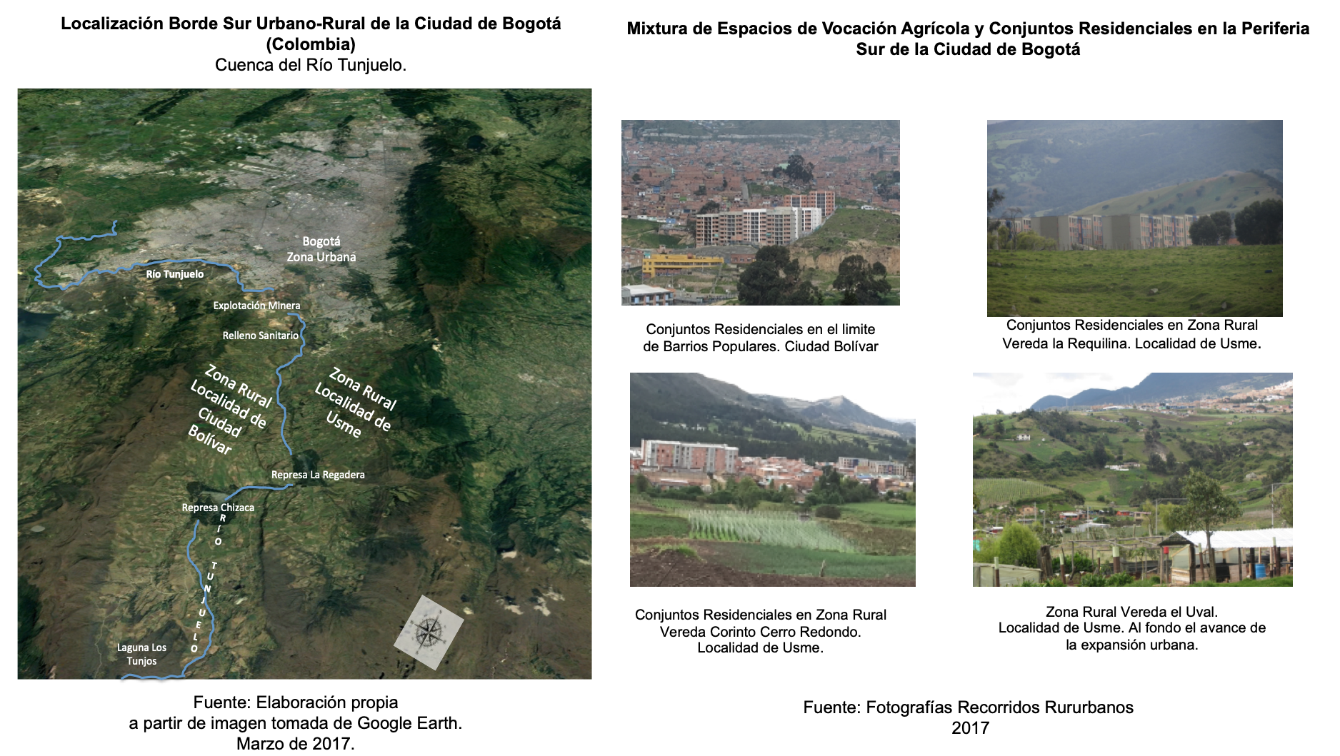 Mapeos periféricos: rutas para descifrar cambios y tensiones entre el vínculo urbano-rural al sur de la ciudad de Bogotá